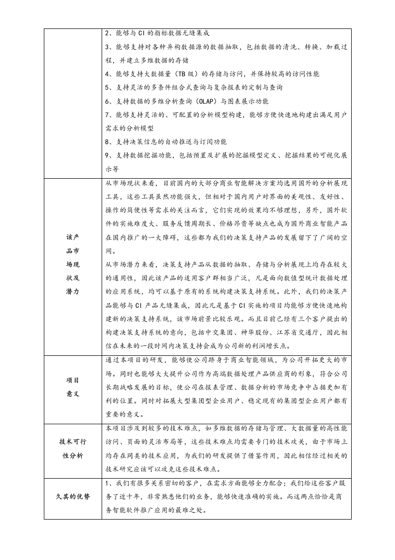 图片[3]-03-项目立项申请
