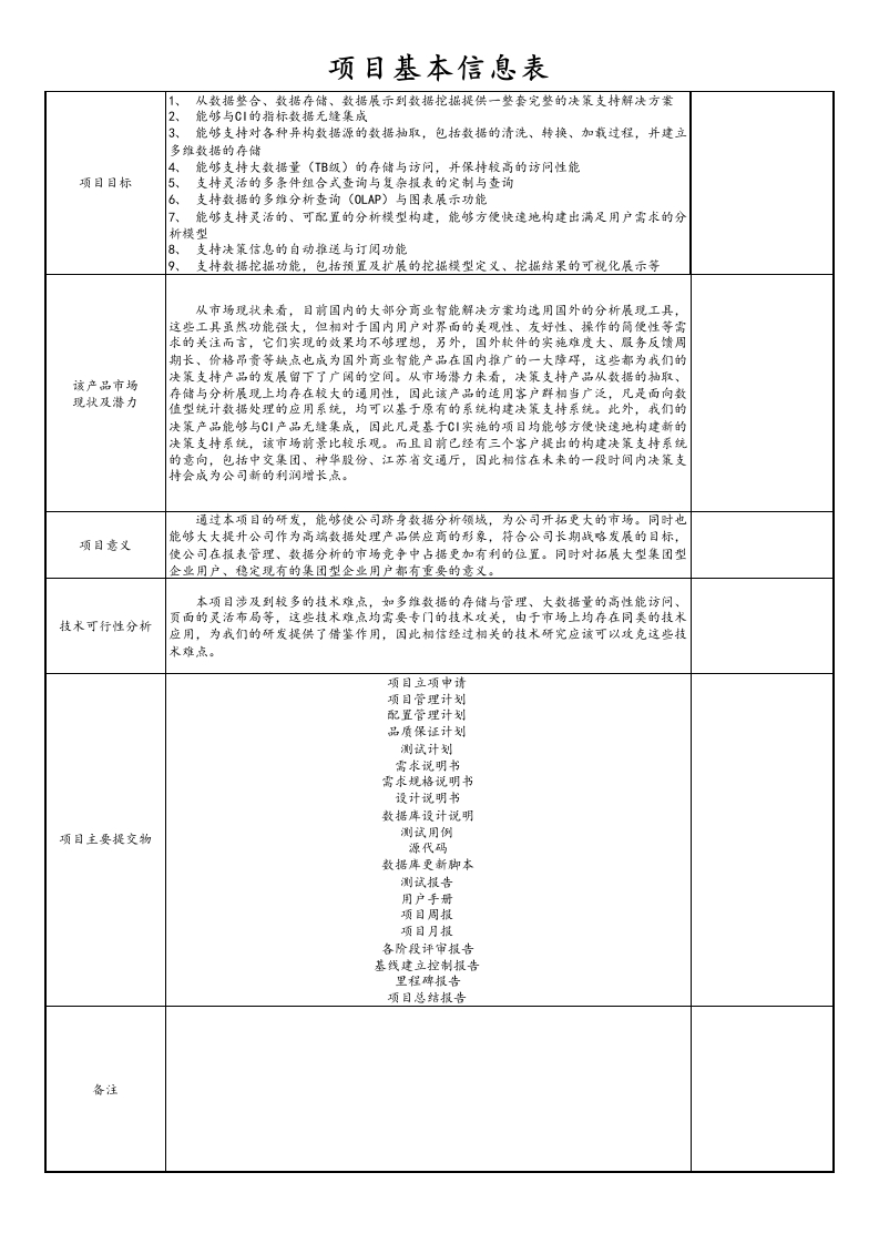 图片[3]-04-项目基本信息表