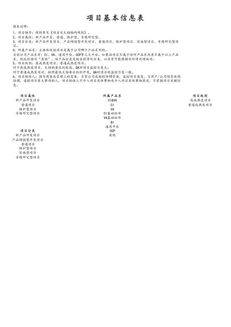 图片[4]-04-项目基本信息表