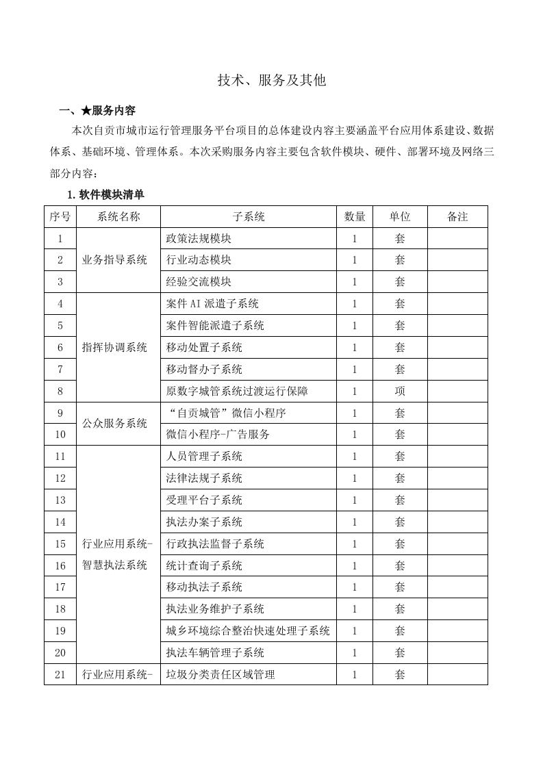 1241万-自贡市城市运行管理服务平台建设项目
