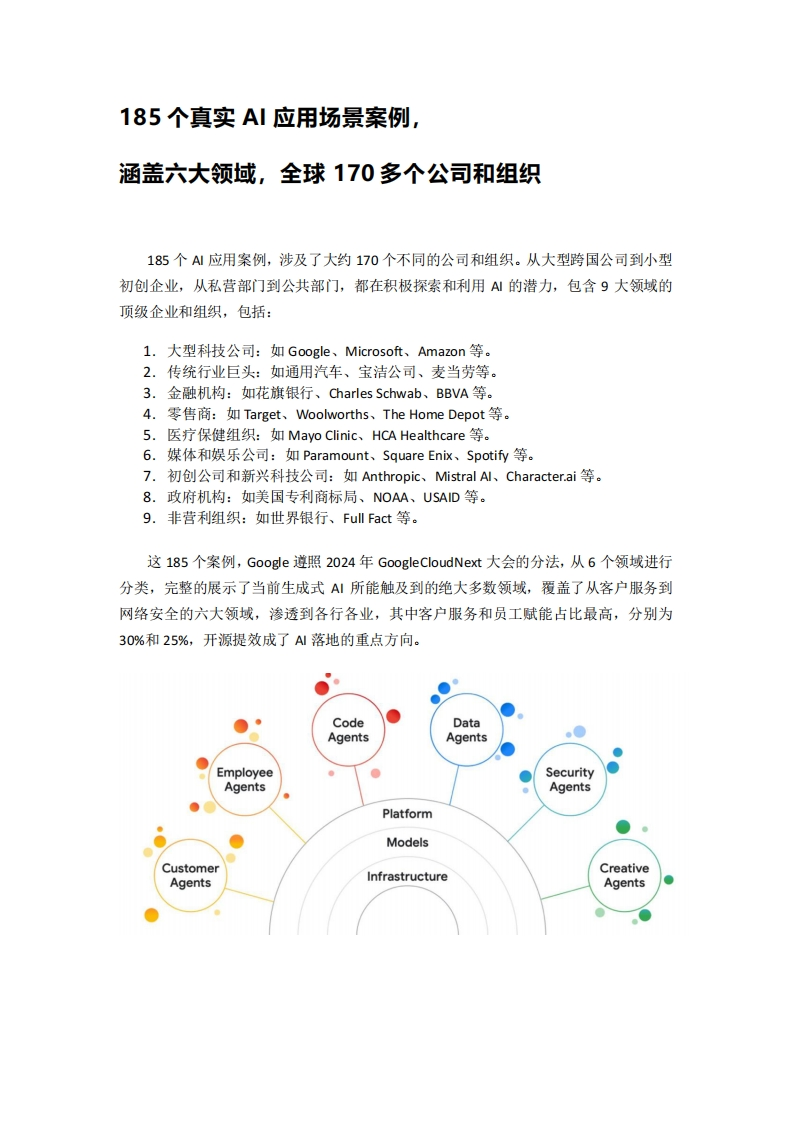 185个真实AI应用场景案例