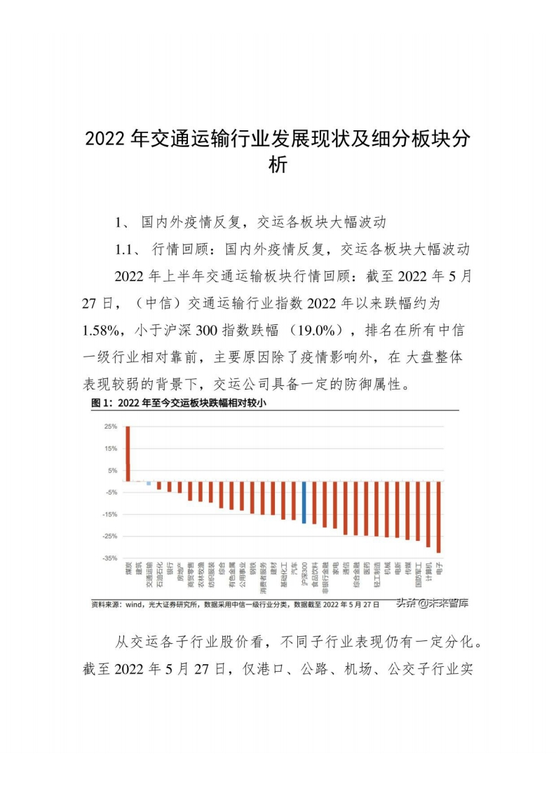 2022年交通运输行业发展现状及细分板块分析-2022
