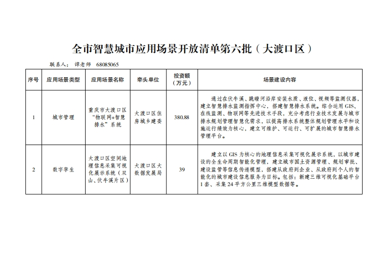 2023年重庆市全市智慧城市应用场景开放清单第六批（大渡口区）