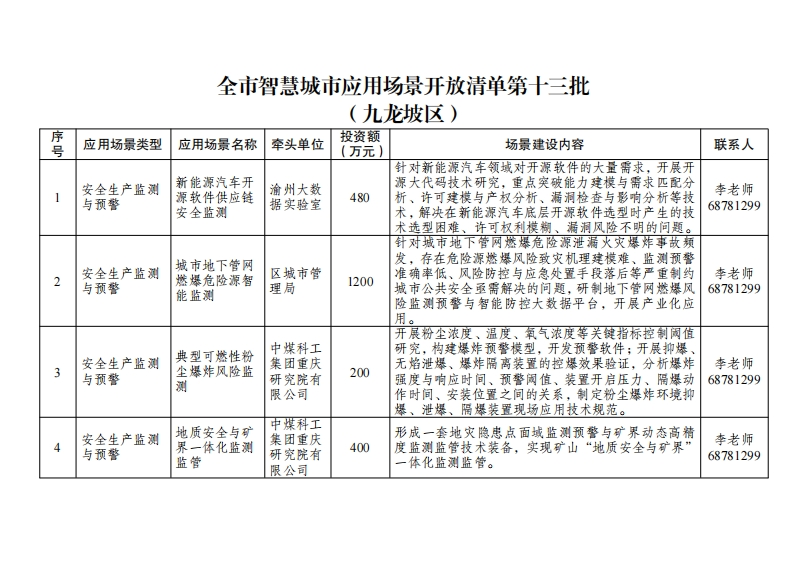 2023年重庆市全市智慧城市应用场景开放清单第十三批（九龙坡区）