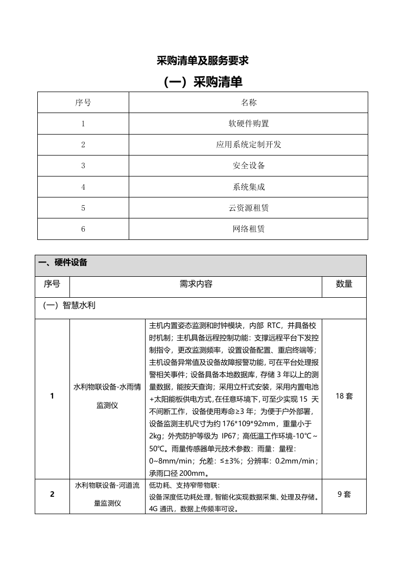 4500万鹰潭余江区“数字余江”建设及运营一期服务需求
