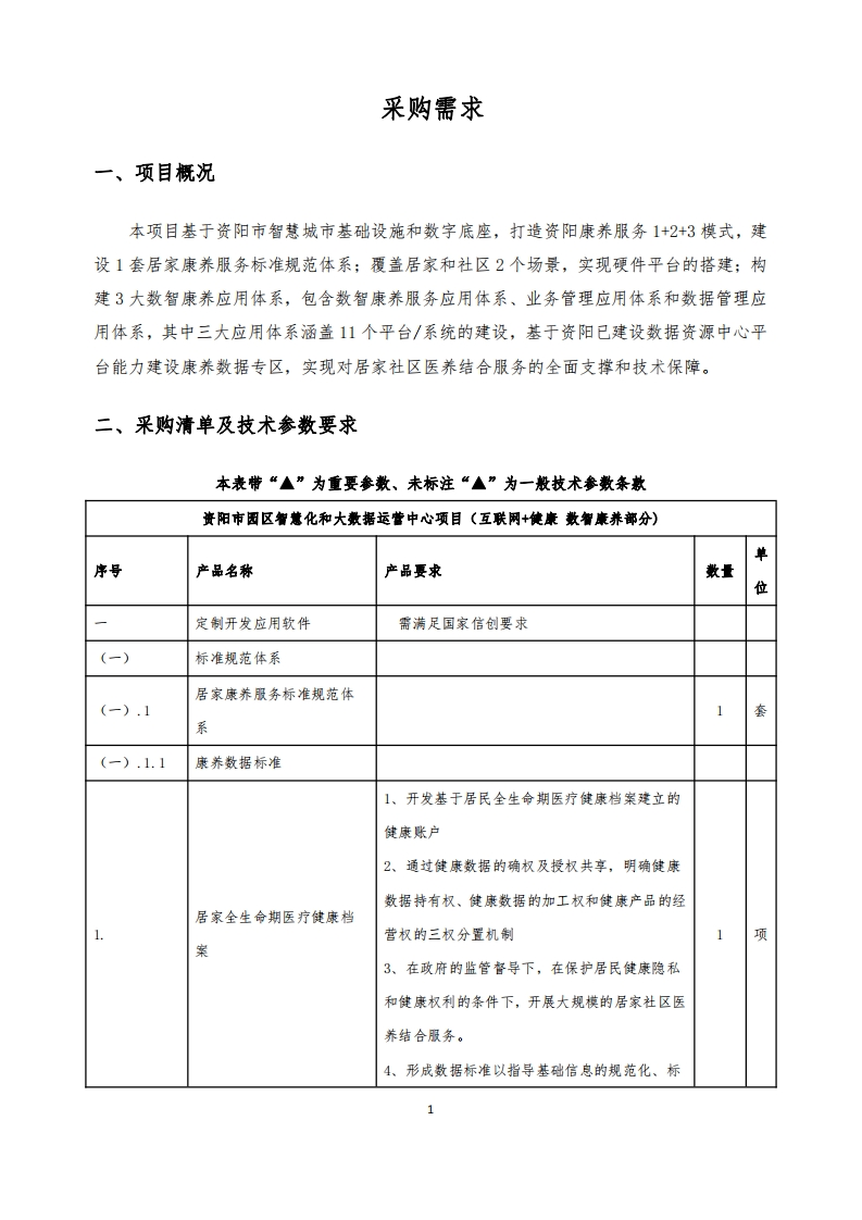 5075万-资阳市园区康养智慧化和大数据运营中心项目（互联网-健康数智康养部分)采购需求