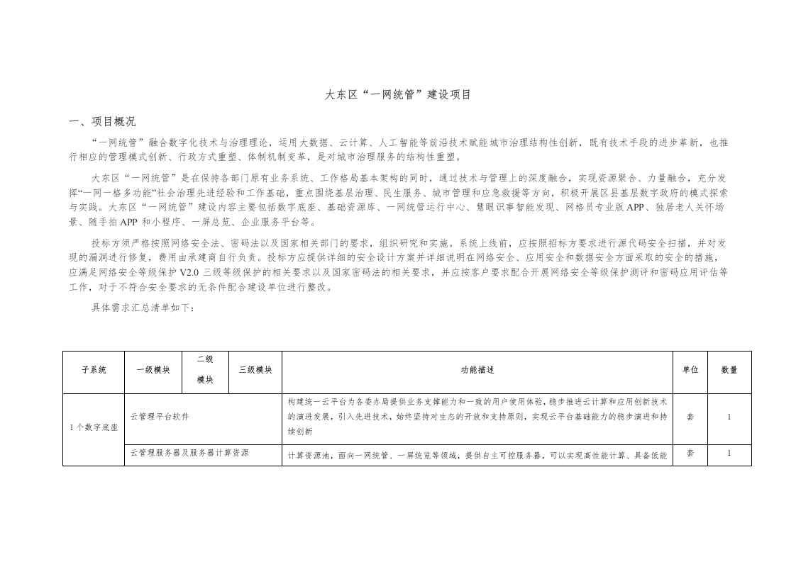 6285万元-大东区“一网统管”建设项目-采购需求