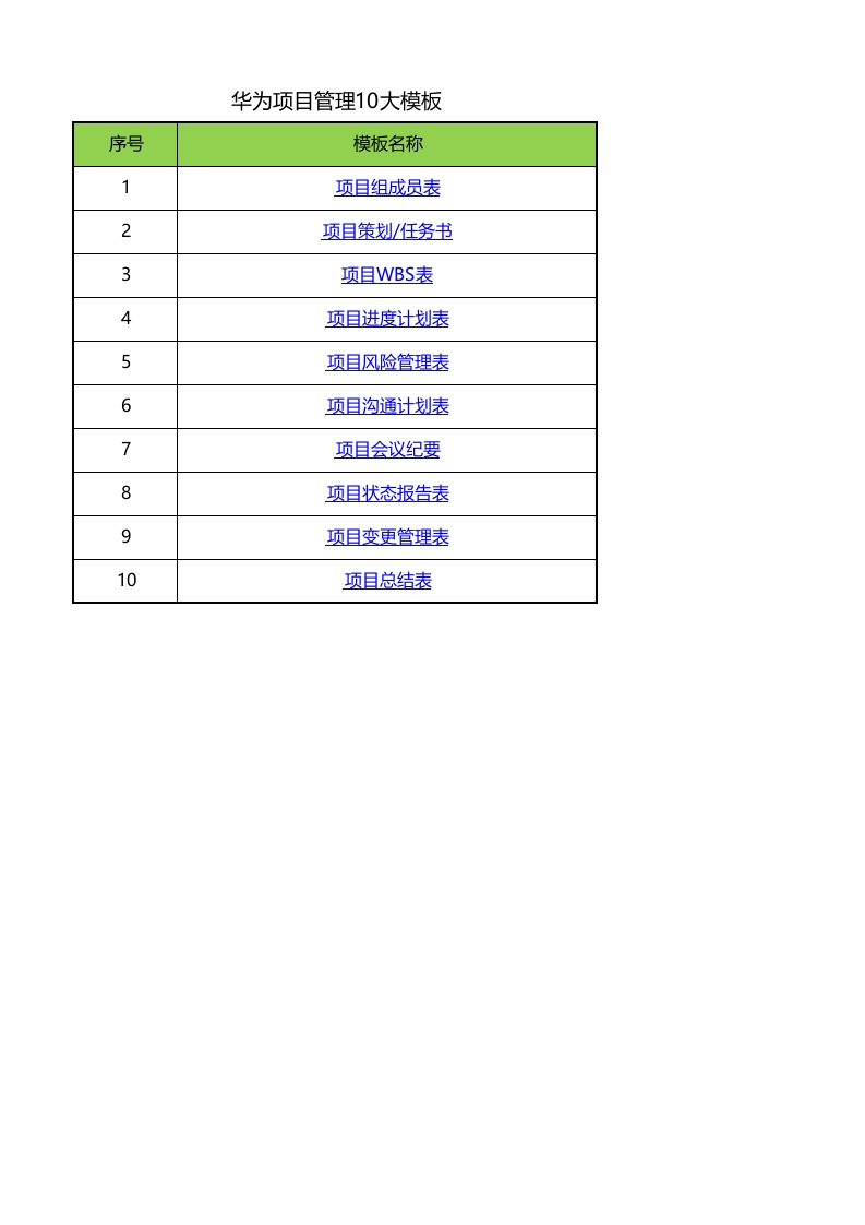 【管理模板】华为项目管理10大模板Excel版(可直接套用-非常实用)