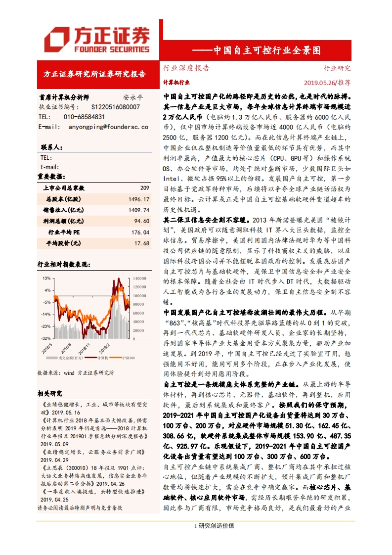 中国自主可控行业全景图