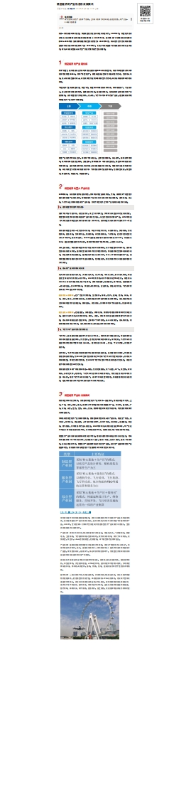 低空经济的产业机遇与发展模式