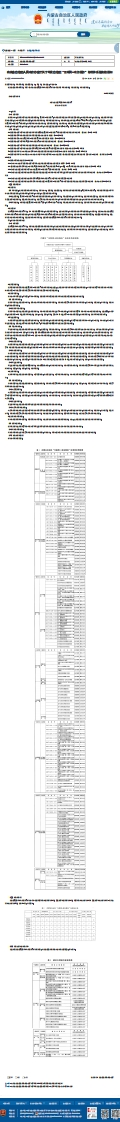 内蒙古印发自治区“互联网-政务服务”标准体系指南的通知