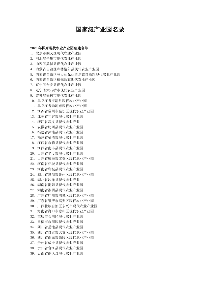 国家级产业园名录