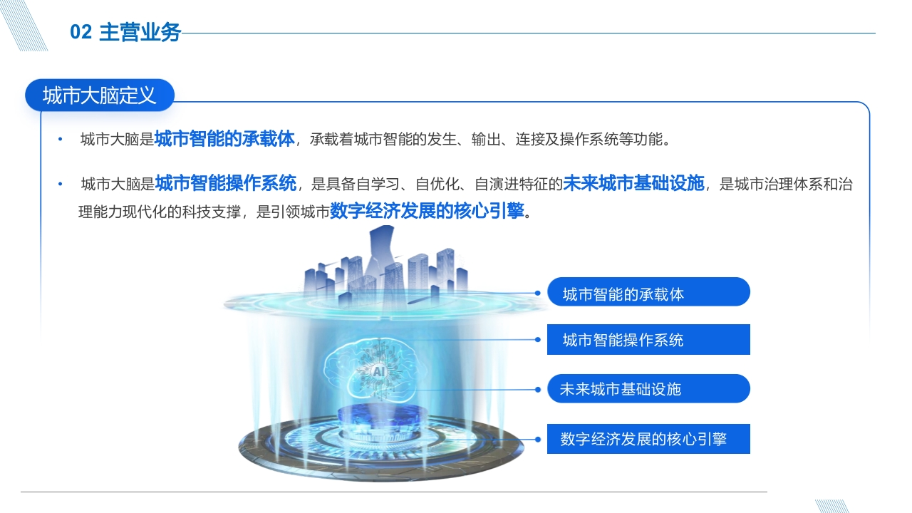 城市大脑方案素材