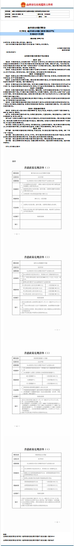 山西综改示范区支持数字经济产业发展办法的通知