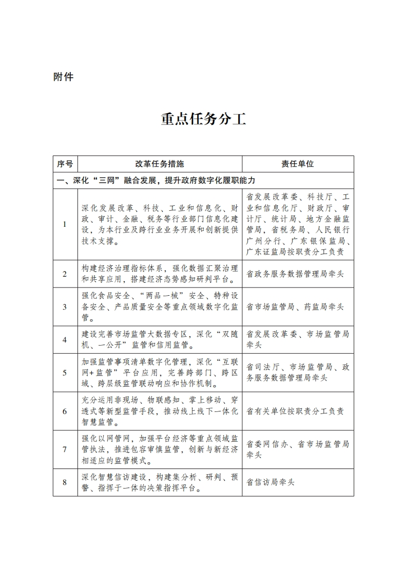 广东省人民政府关于进一步深化数字政府改革建设的实施意见-重点任务分工