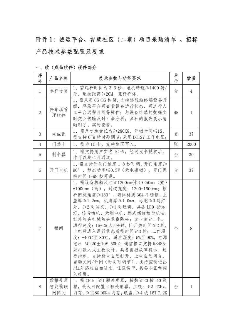 广汉市行政审批局新型智慧城市建设项目-一