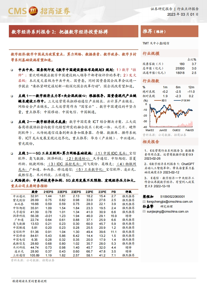 把握数字经济投资脉搏-20230301-招商证券-16页