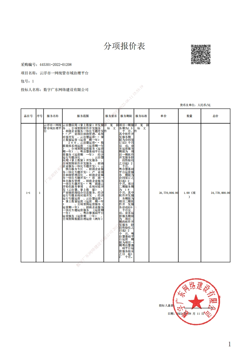报价明细附件（数字广东网络建设有限公司）