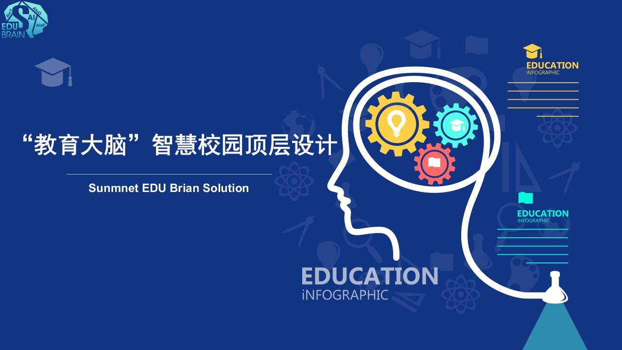 教育大脑智慧校园顶层设计-20页