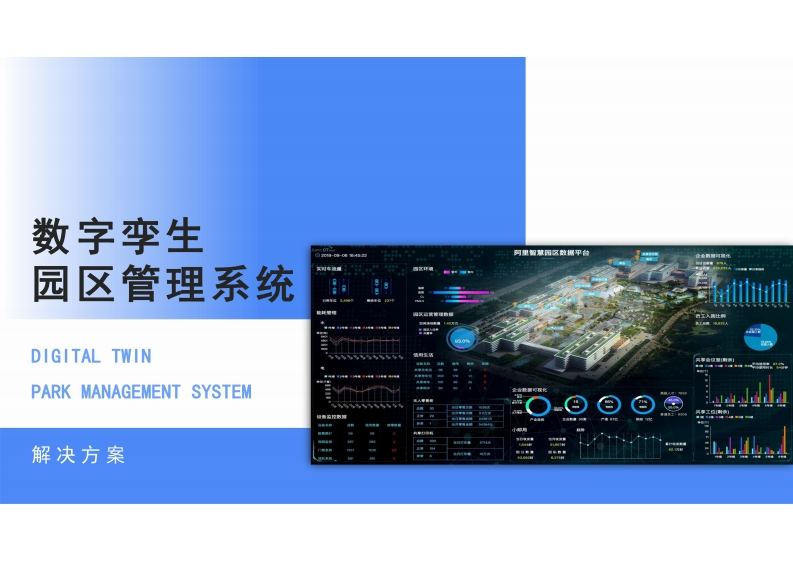 数字孪生园区管理系统解决方案