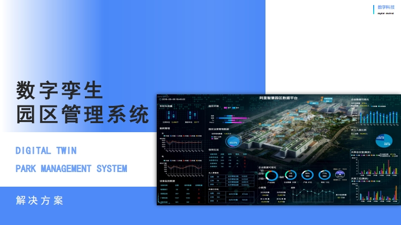 数字孪生园区解决方案