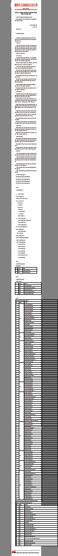 数字朝阳建设工作专班方案的通知