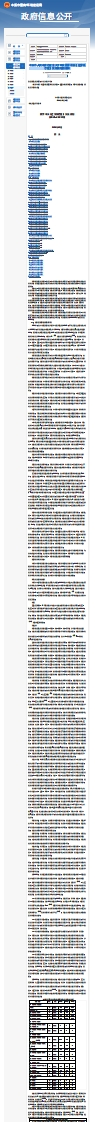 数字本溪（辽宁践行区）发展规划的通知