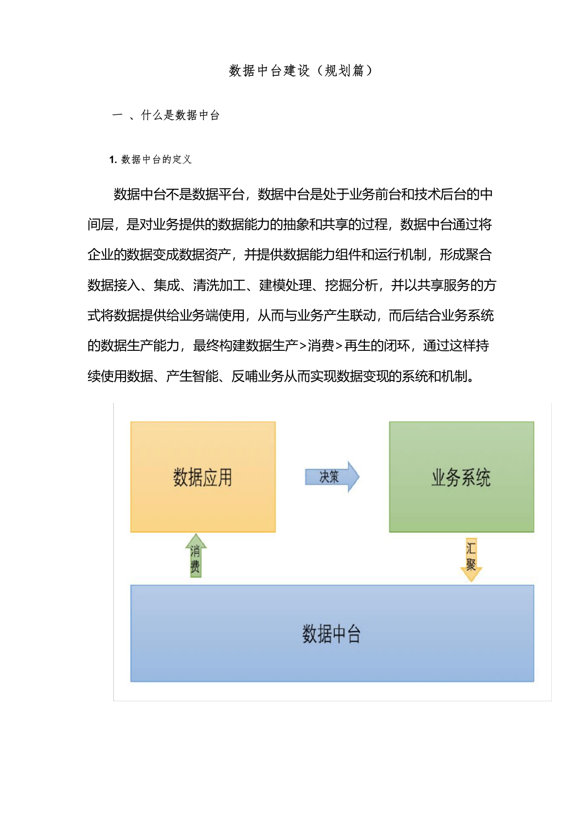 数据中台建设规划