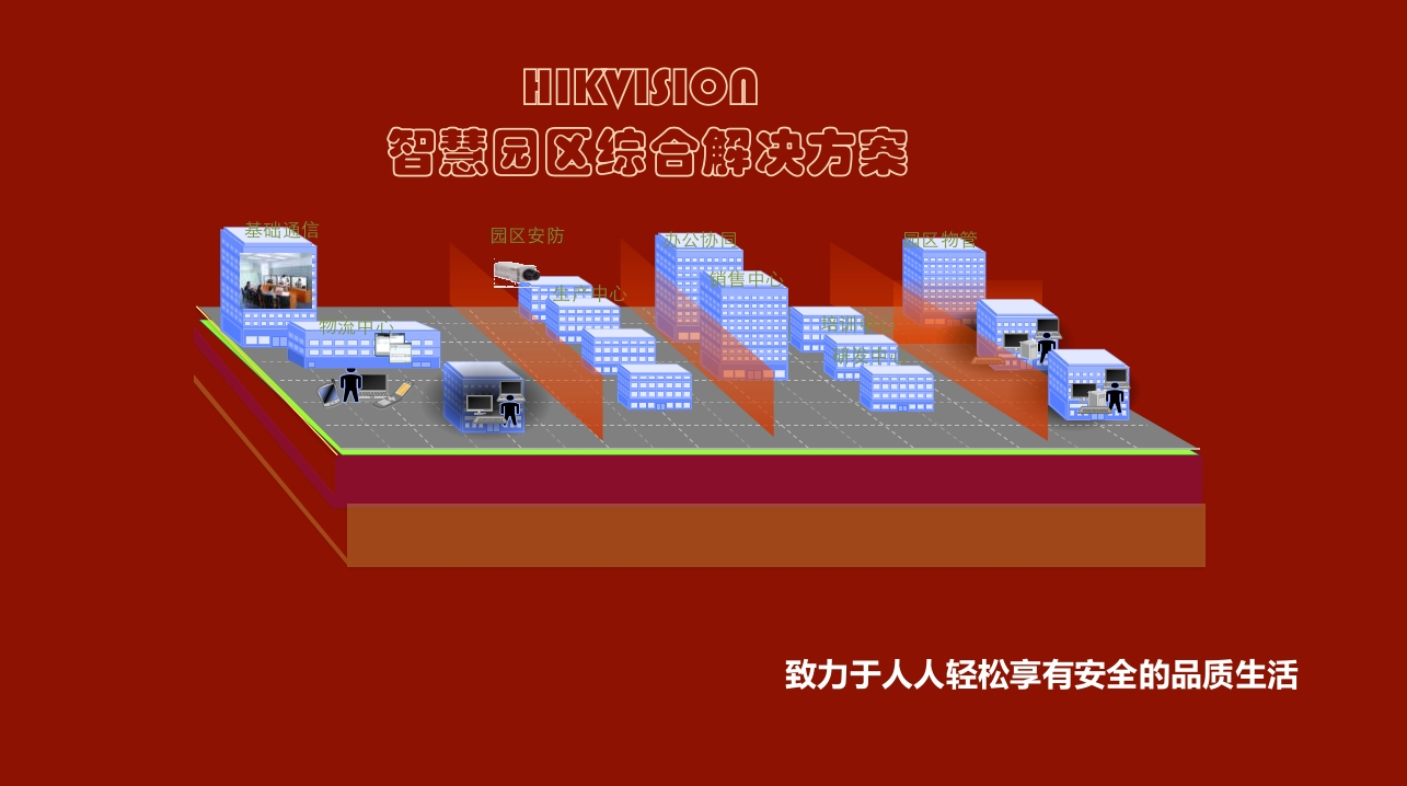 智慧园区综合解决方案-海康威视