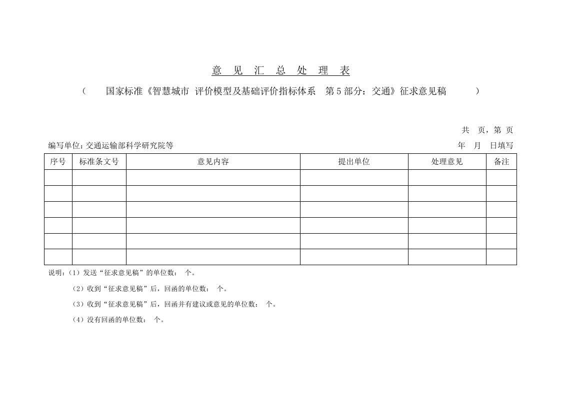 智慧城市-评价模型及基础评价指标体系第5部分交通-征求意见稿意见汇总处理表