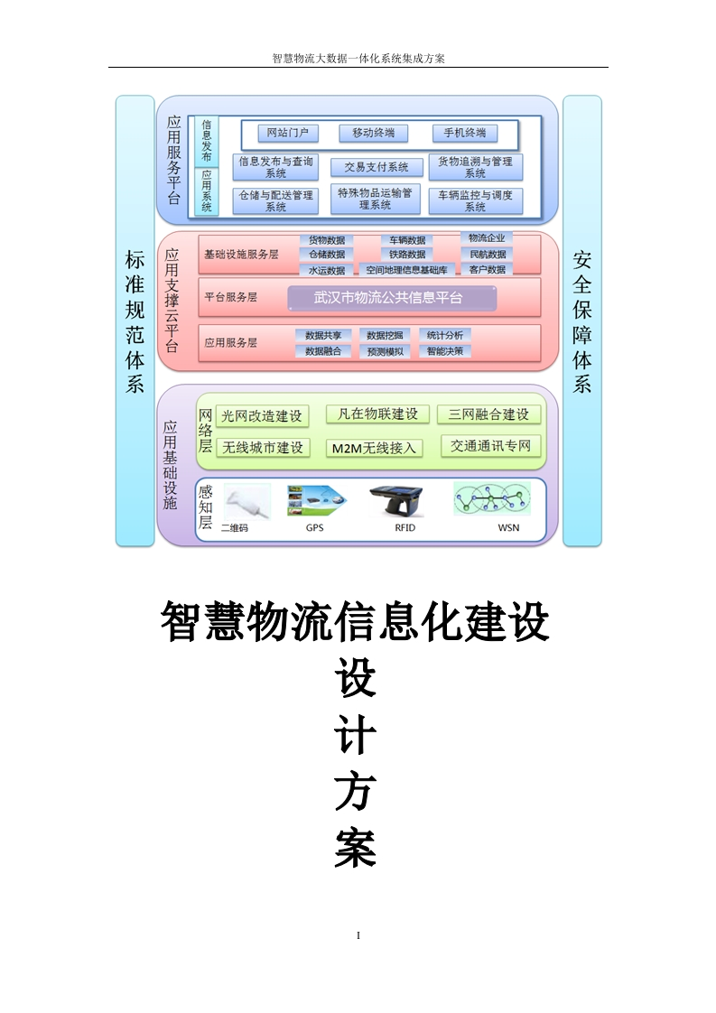 智慧物流大数据一体化系统集成平台建设方案【404页Word】