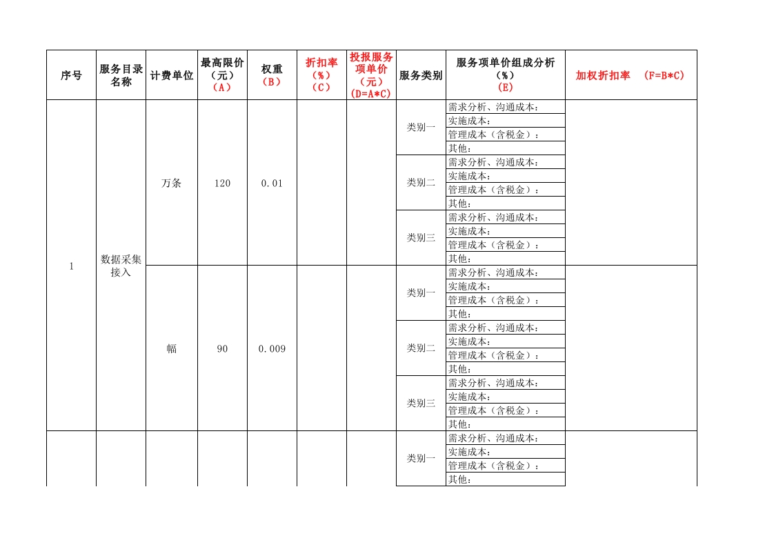 服务单价及折扣率报价明细表
